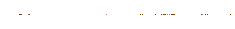 Waveform of the field recording.