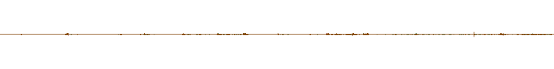 Waveform of the field recording.