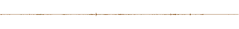 Waveform of the field recording.